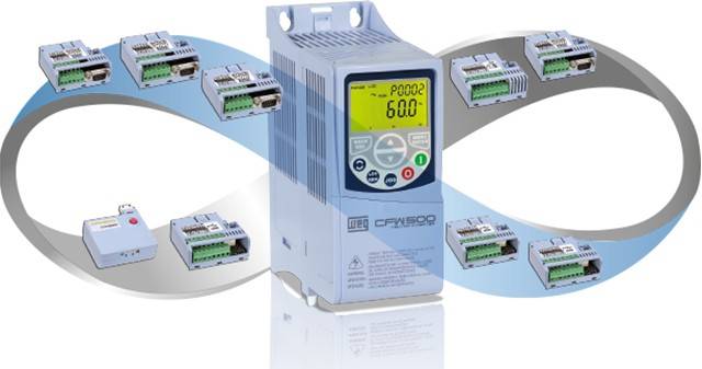 CFW500B10P0S2 - 2.2 kW / 10A