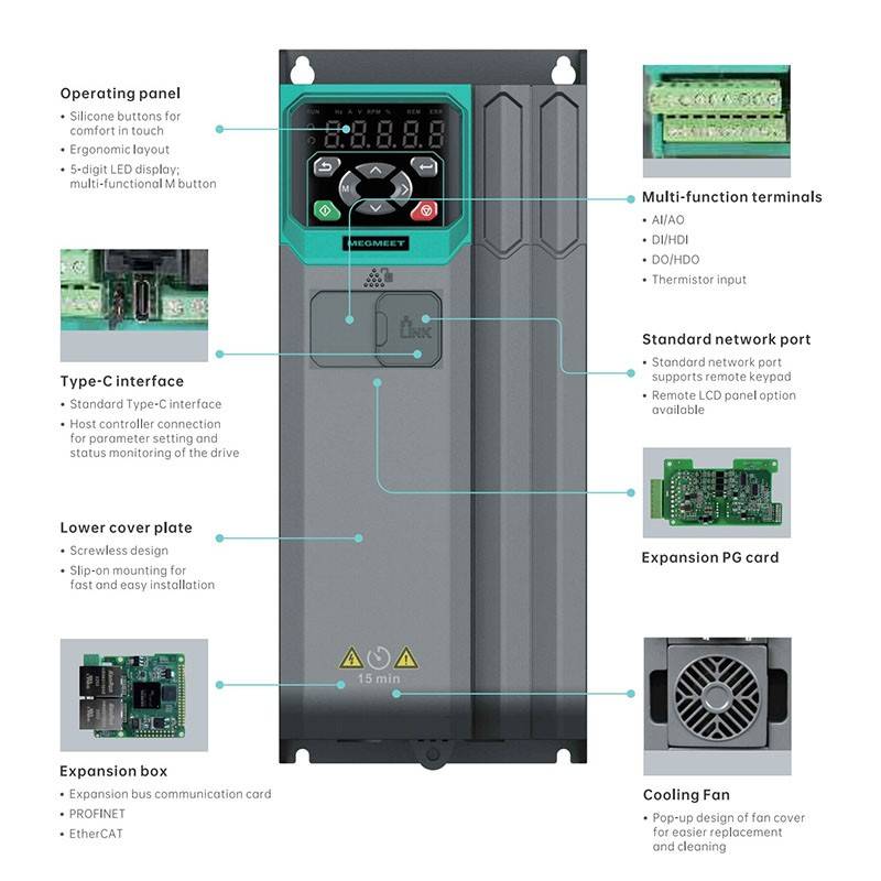 MV810G1-4T7.5B - 7.5kW / 16A